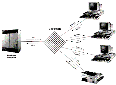 Tigzirt: Connexion internet haut-débit (ADSL)// Les abonnés crient à l'arnaque